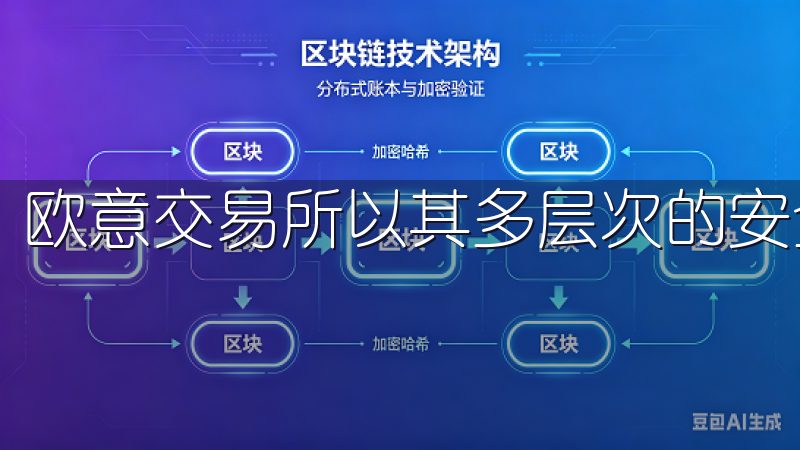 欧意交易所以其多层次的安全措施赢得了用户的信任。