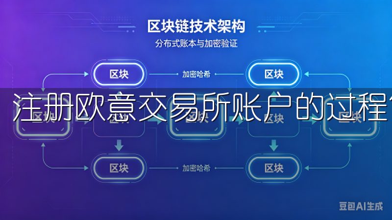 注册欧意交易所账户的过程简洁而高效。