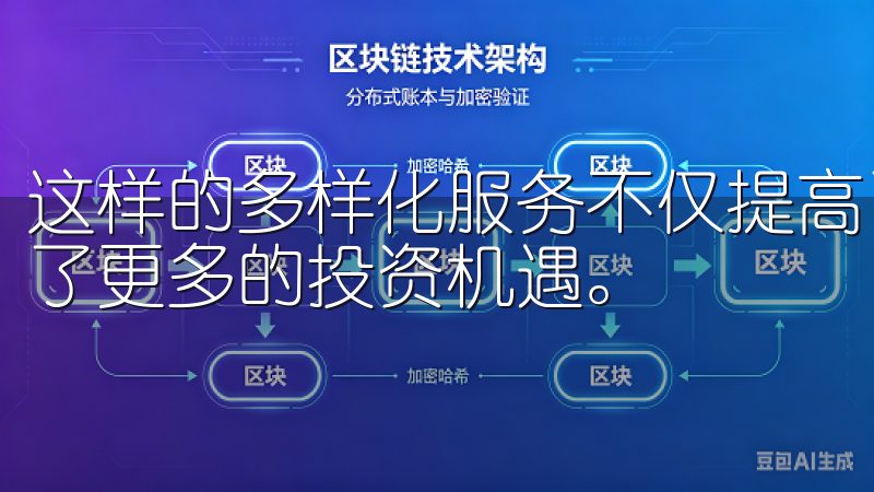 这样的多样化服务不仅提高了用户的交易灵活性，也为他们提供了更多的投资机遇。