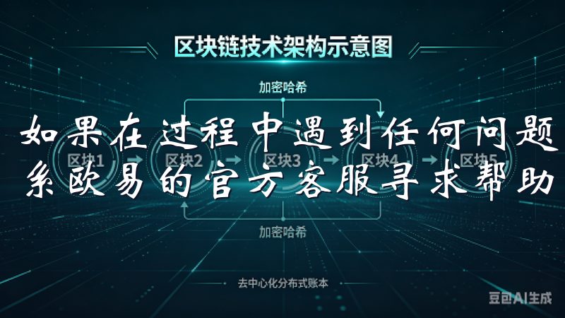 如果在过程中遇到任何问题，不妨参考上述的解决方法，或者联系欧易的官方客服寻求帮助。