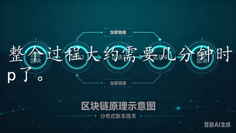 整个过程大约需要几分钟时间，完成后就可以开始使用欧易app了。