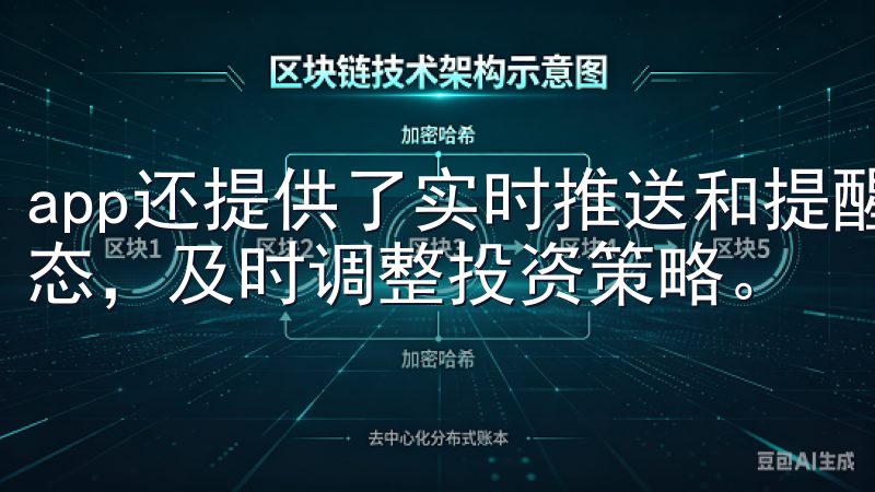 app还提供了实时推送和提醒功能，让我能够随时掌握市场动态，及时调整投资策略。