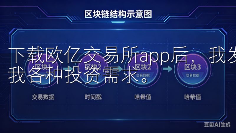 下载欧亿交易所app后，我发现它的功能非常全面，能够满足我各种投资需求。