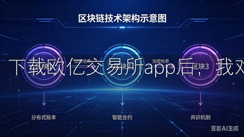 下载欧亿交易所app后，我对其安全措施感到非常满意。