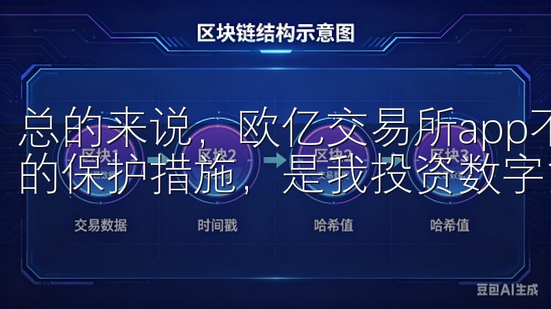 总的来说，欧亿交易所app不仅安全可靠，而且提供了全方位的保护措施，是我投资数字货币的首选平台。