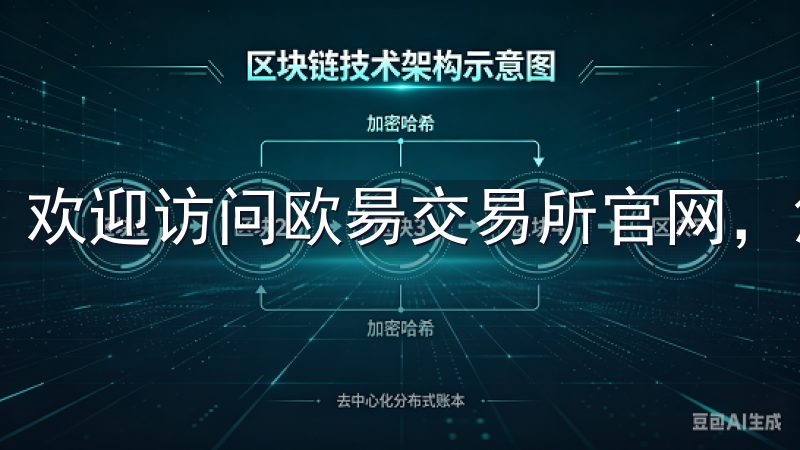 欢迎访问欧昜交易所官网，您的全球数字资产交易平台。