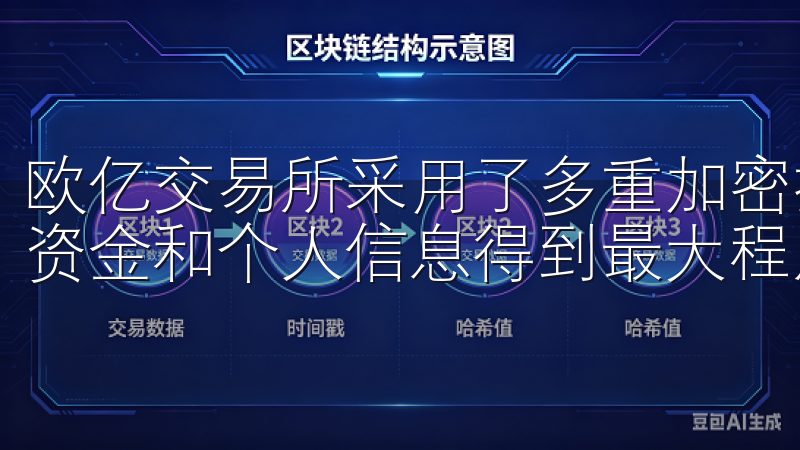 欧亿交易所采用了多重加密技术和冷热钱包分离机制，确保我的资金和个人信息得到最大程度的保护。
