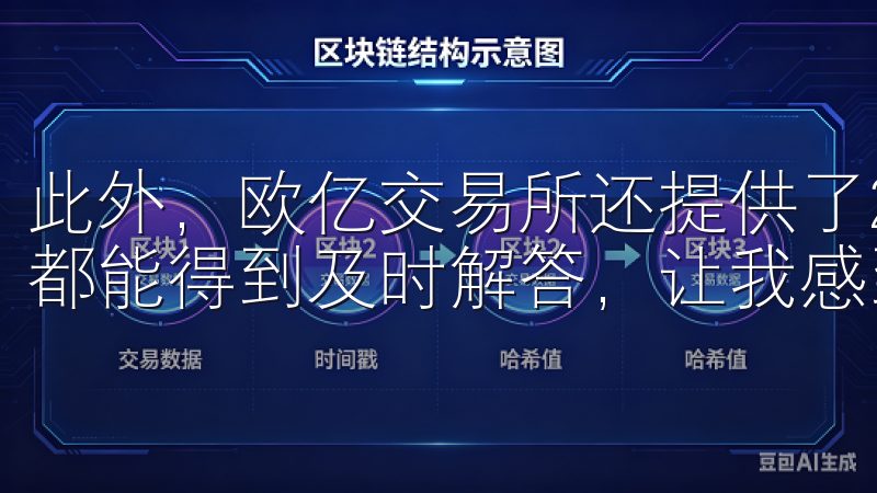 此外，欧亿交易所还提供了24/7的客户支持服务，任何问题都能得到及时解答，让我感到非常安心。