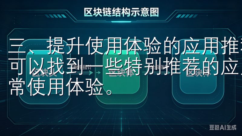 三、提升使用体验的应用推荐 探索欧意苹果iOS下载,我们可以找到一些特别推荐的应用,这些应用能够显著提升我们的日常使用体验。