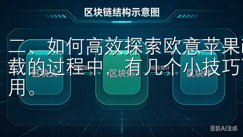 二、如何高效探索欧意苹果iOS下载 探索欧意苹果iOS下载的过程中，有几个小技巧可以帮助我们更高效地找到想要的应用。