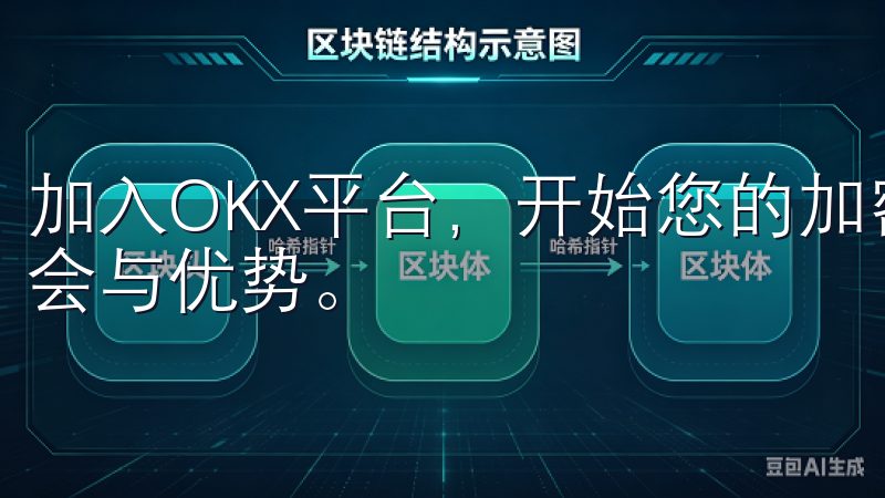 加入OKX平台，开始您的加密货币投资之旅，获取更多交易机会与优势。
