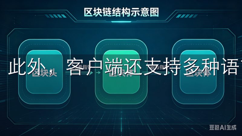 此外，客户端还支持多种语言，方便全球用户使用。