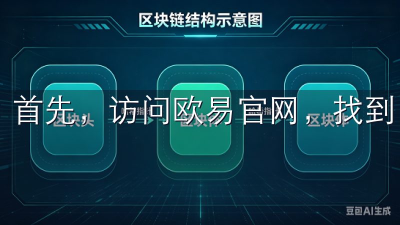 首先，访问欧易官网，找到“下载客户端”按钮。