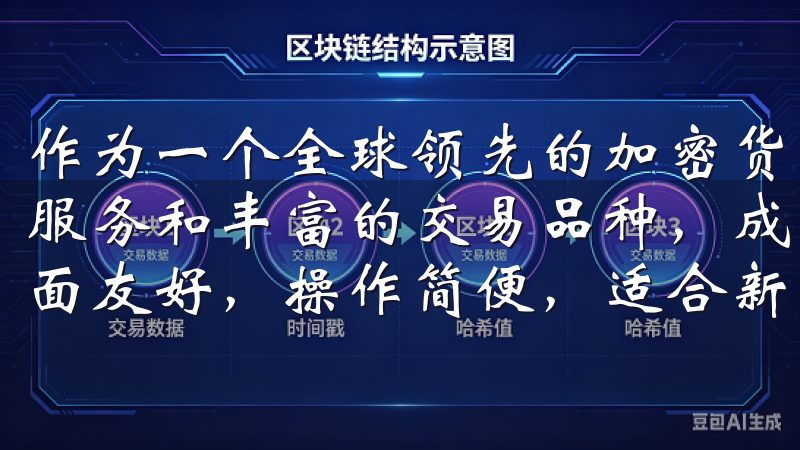 作为一个全球领先的加密货币交易所,欧亿交易所凭借其优质的服务和丰富的交易品种,成为了许多投资者的首选欧易APP界面友好,操作简便,适合新手和专业交易者使用。