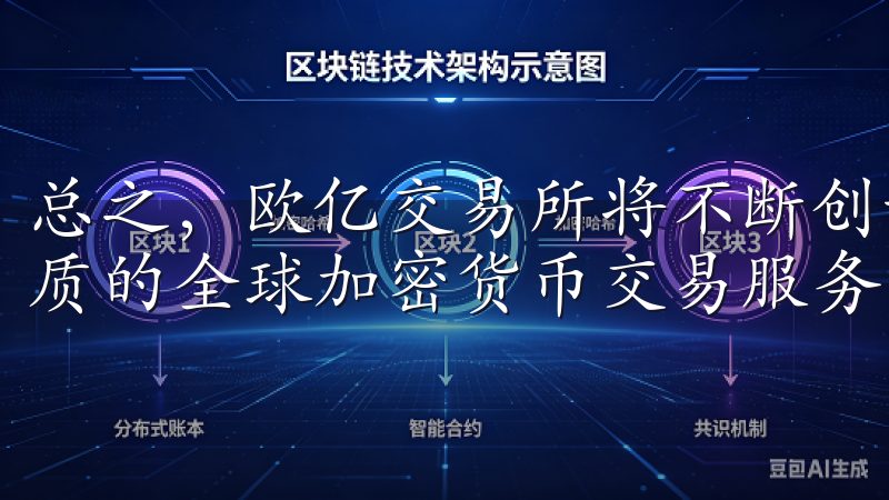 总之，欧亿交易所将不断创新，引领行业发展，为用户提供更优质的全球加密货币交易服务。