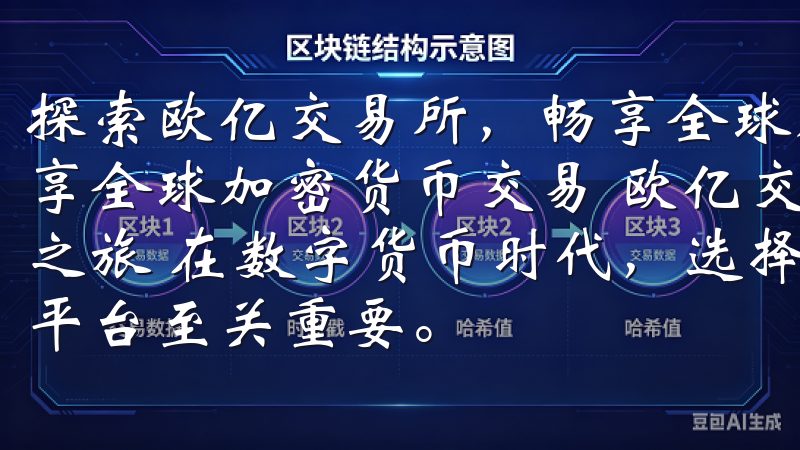 探索欧亿交易所，畅享全球加密货币交易 探索欧亿交易所，畅享全球加密货币交易 欧亿交易所：开启您的全球加密货币交易之旅 在数字货币时代，选择一个安全、便捷且功能强大的交易平台至关重要。