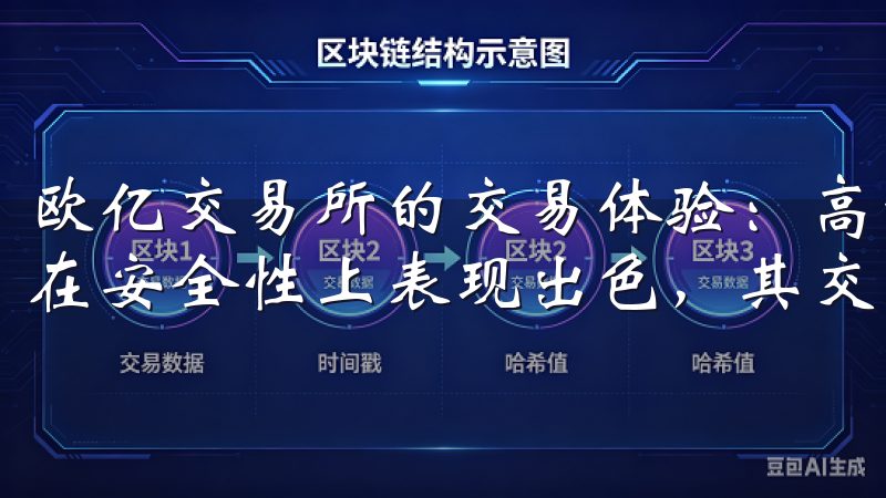 欧亿交易所的交易体验：高效、便捷、多样化 欧亿交易所不仅在安全性上表现出色，其交易体验也同样令人满意。