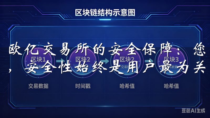 欧亿交易所的安全保障：您的资产安全第一 在加密货币交易中，安全性始终是用户最为关注的问题之一。