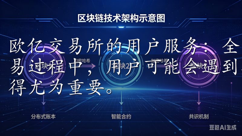 欧亿交易所的用户服务：全方位支持，贴心关怀 在加密货币交易过程中，用户可能会遇到各种问题和疑问，及时的客户服务显得尤为重要。