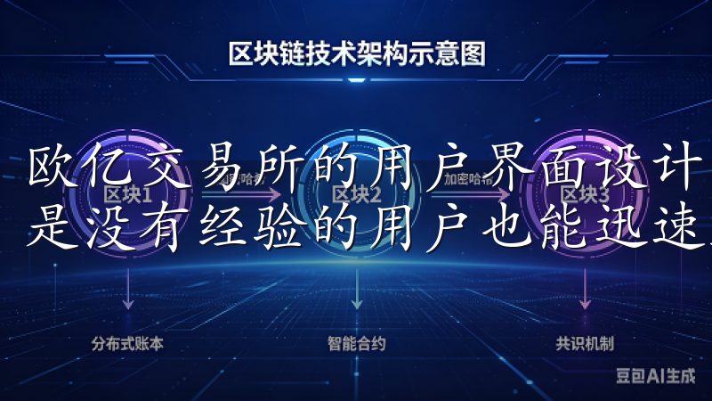 欧亿交易所的用户界面设计简洁明了，操作流程清晰易懂，即使是没有经验的用户也能迅速上手。
