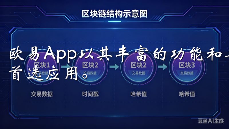 欧易App以其丰富的功能和卓越的用户体验，成为众多用户的首选应用。
