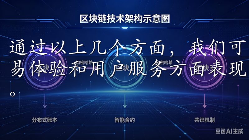通过以上几个方面，我们可以看到欧亿交易所不仅在安全性、交易体验和用户服务方面表现出色，还在不断创新，引领行业发展。