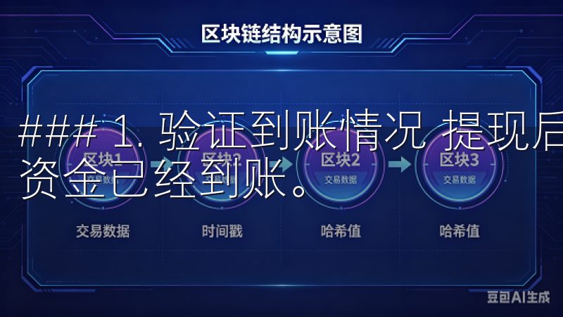 ### 1. 验证到账情况 提现后，及时检查你的钱包确保资金已经到账。