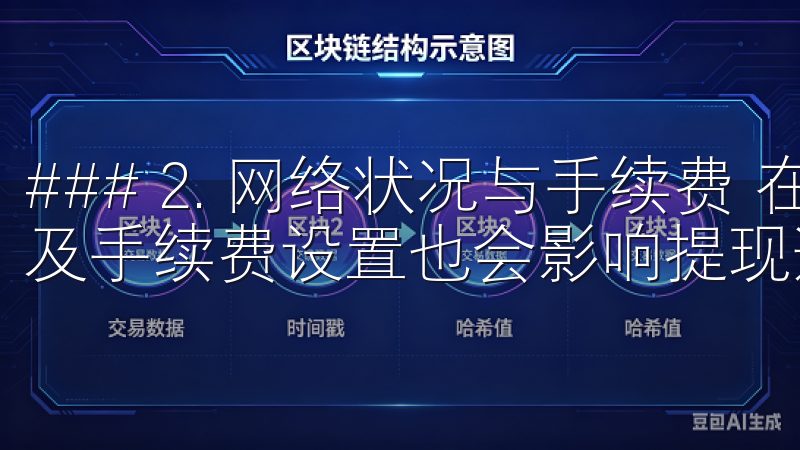 ### 2. 网络状况与手续费 在区块链交易中，网络状况及手续费设置也会影响提现速度。