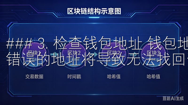 ### 3. 检查钱包地址 钱包地址是提现的关键，发送到错误的地址将导致无法找回资产。