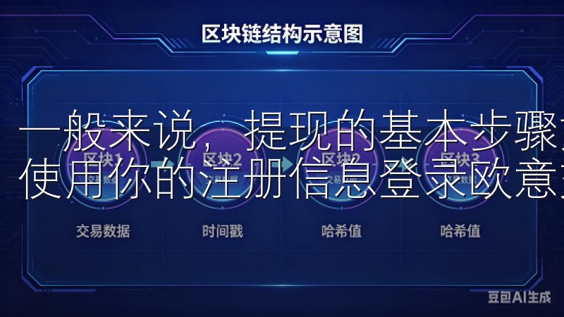 一般来说，提现的基本步骤如下： 1. **登录账户**：使用你的注册信息登录欧意交易所账户。