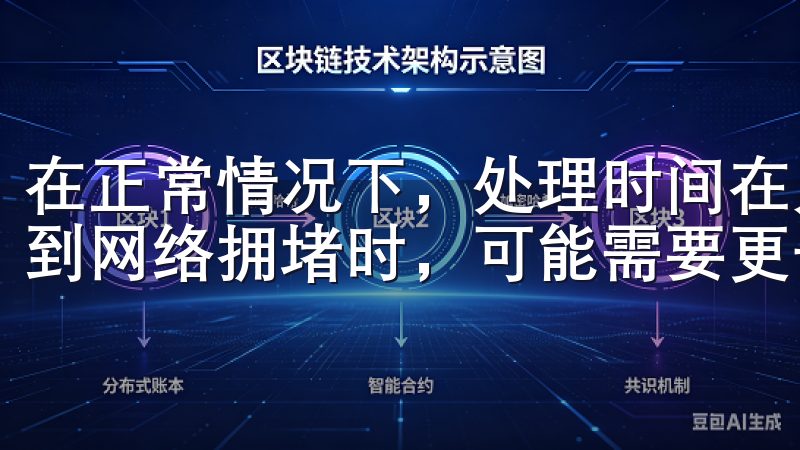 在正常情况下，处理时间在几分钟到几小时之间，但高峰期或遇到网络拥堵时，可能需要更长的时间。