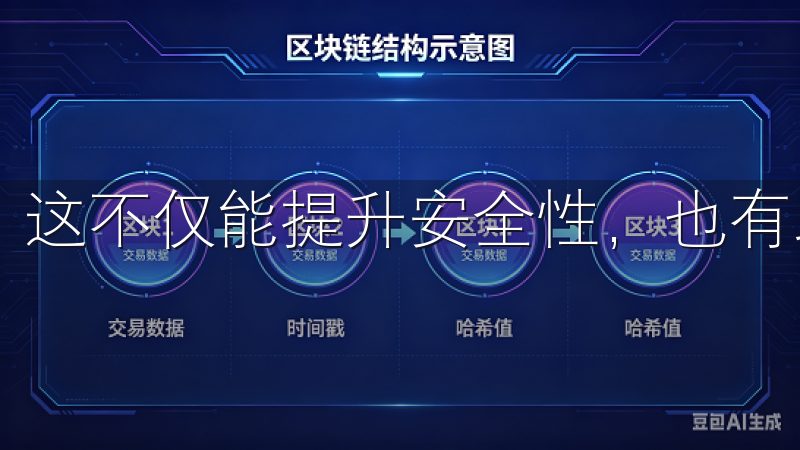 这不仅能提升安全性，也有助于及时收到相关的提现通知。