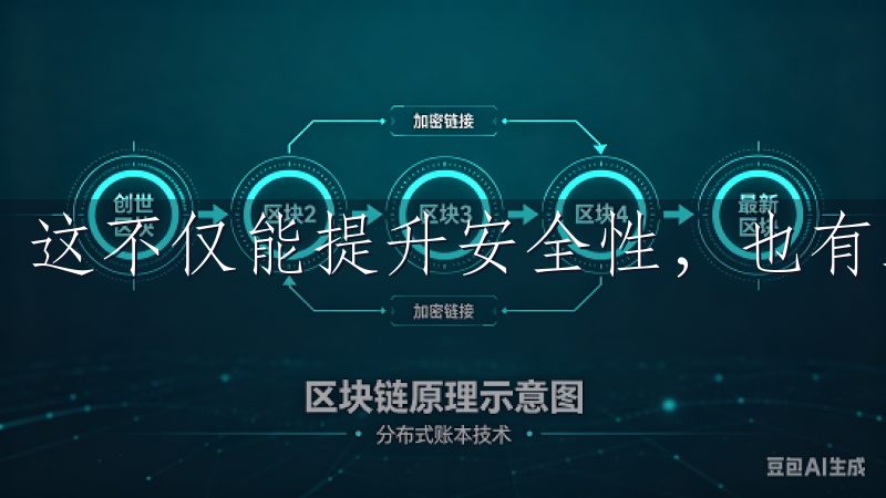 这不仅能提升安全性，也有助于及时收到相关的提现通知。
