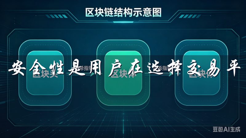 安全性是用户在选择交易平台时最为关心的问题之一。