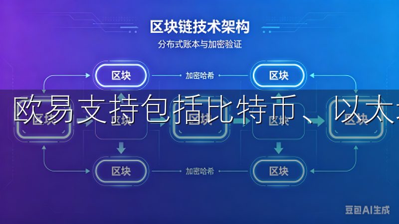 欧易支持包括比特币、以太坊等主流数字资产的交易。