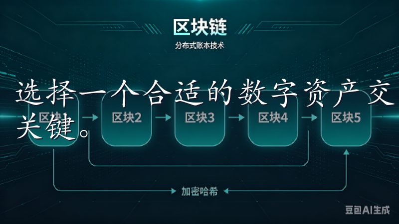 选择一个合适的数字资产交易平台是确保资金安全与交易顺利的关键。