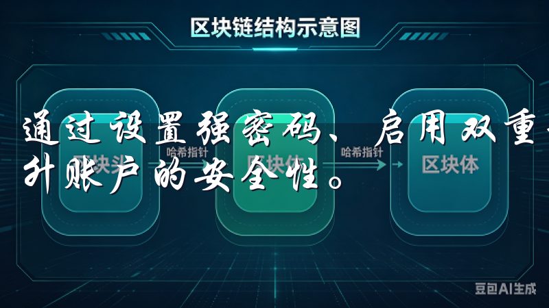 通过设置强密码、启用双重认证以及定期更改密码，可以有效提升账户的安全性。