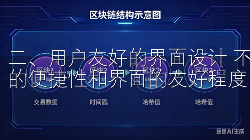 二、用户友好的界面设计 不少用户交易平台上最看重的是操作的便捷性和界面的友好程度。