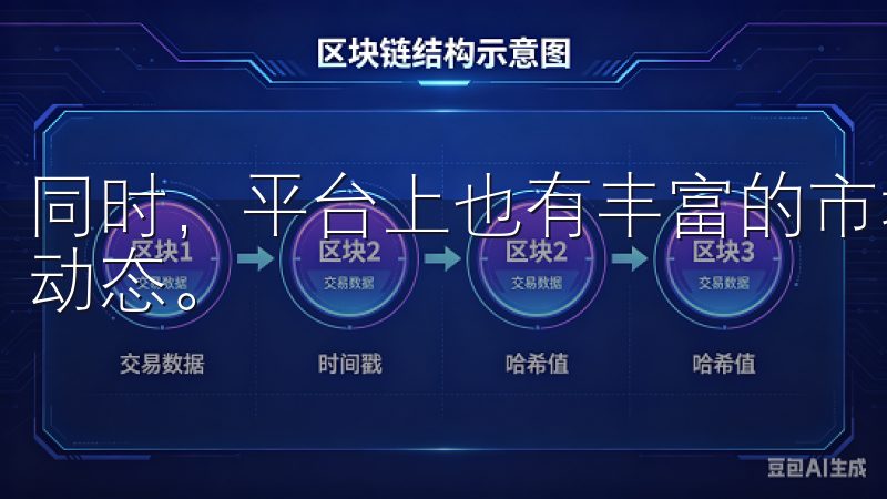 同时，平台上也有丰富的市场资讯，可以帮助用户及时获取市场动态。