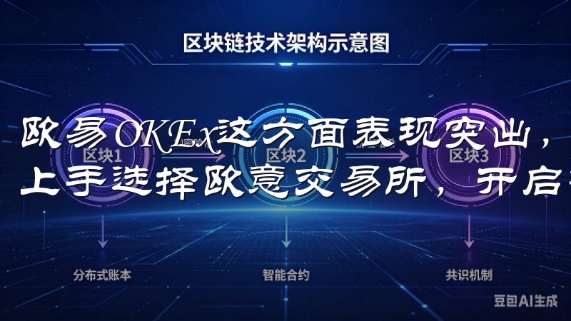 欧易OKEx这方面表现突出，是新用户还是老用户，都能轻松上手选择欧意交易所，开启智能投资新篇章。
