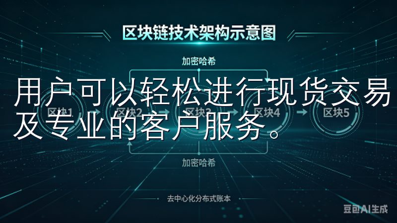 用户可以轻松进行现货交易、合约交易，并享受安全的资产保障及专业的客户服务。