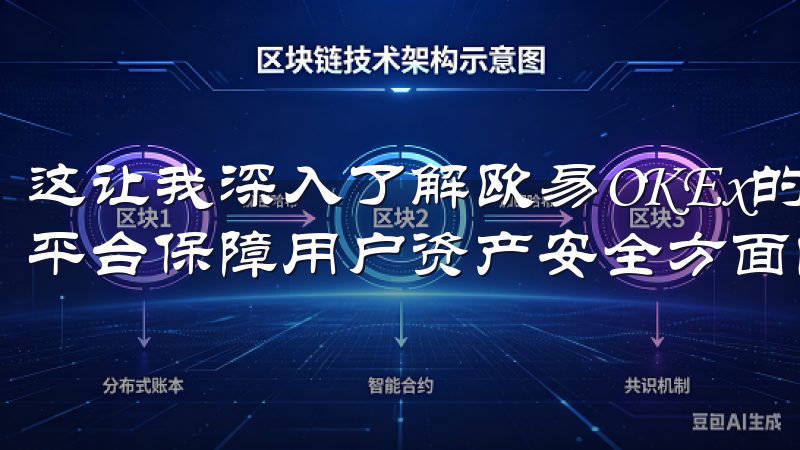 这让我深入了解欧易OKEx的交易功能与优势时，深刻认识到平台保障用户资产安全方面的努力。