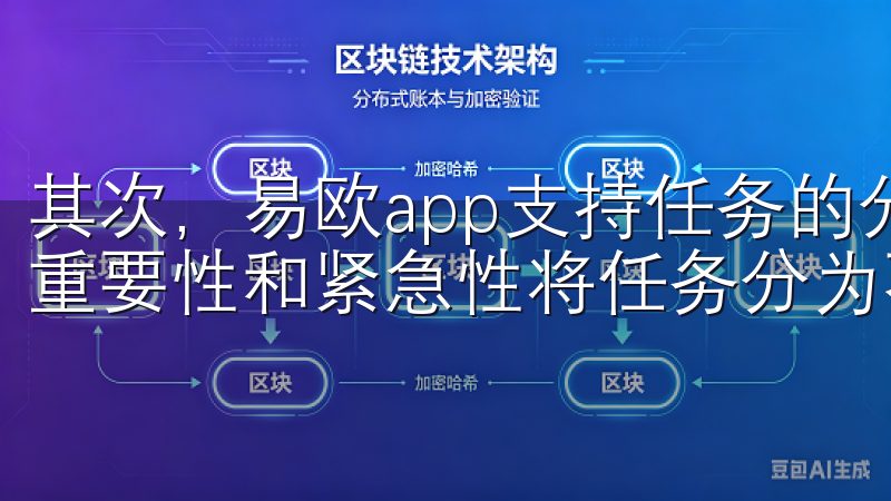 其次，易欧app支持任务的分类和优先级设置，用户可以根据重要性和紧急性将任务分为不同类别，更加清晰地组织生活。