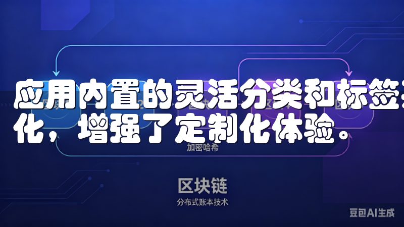 应用内置的灵活分类和标签系统，允许用户根据个人习惯进行优化，增强了定制化体验。