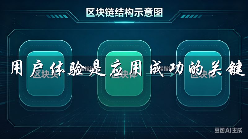 用户体验是应用成功的关键因素之一。