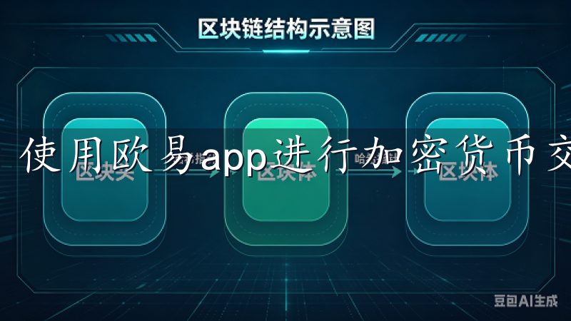 使用欧易app进行加密货币交易的流程相对简单。