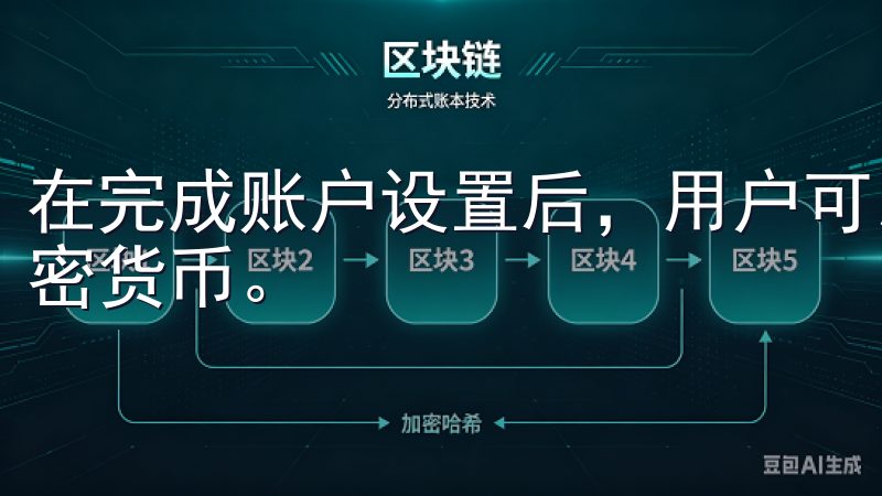 在完成账户设置后，用户可以浏览市场行情，选择想要交易的加密货币。