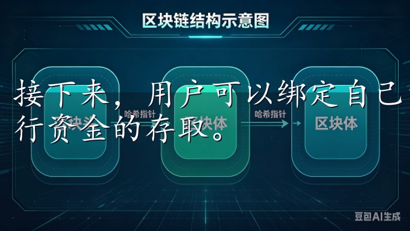 接下来，用户可以绑定自己的银行卡或者其他支付方式，以便进行资金的存取。