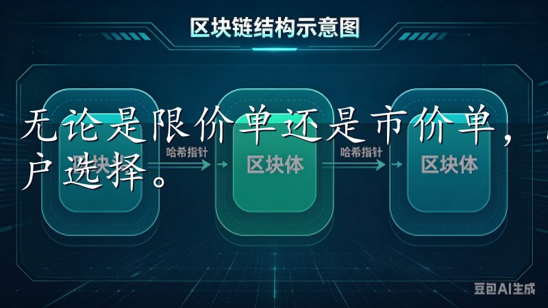 无论是限价单还是市价单，欧易app都提供多种交易选项供用户选择。