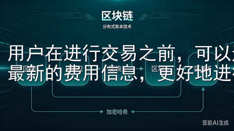 用户在进行交易之前，可以通过平台官网或应用内活动模块了解最新的费用信息，更好地进行成本控制。